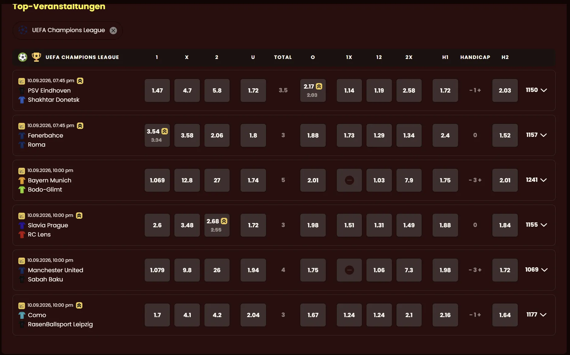 Bankroll-Management im Sportwetten: Entscheidungsleitfaden für Anfänger